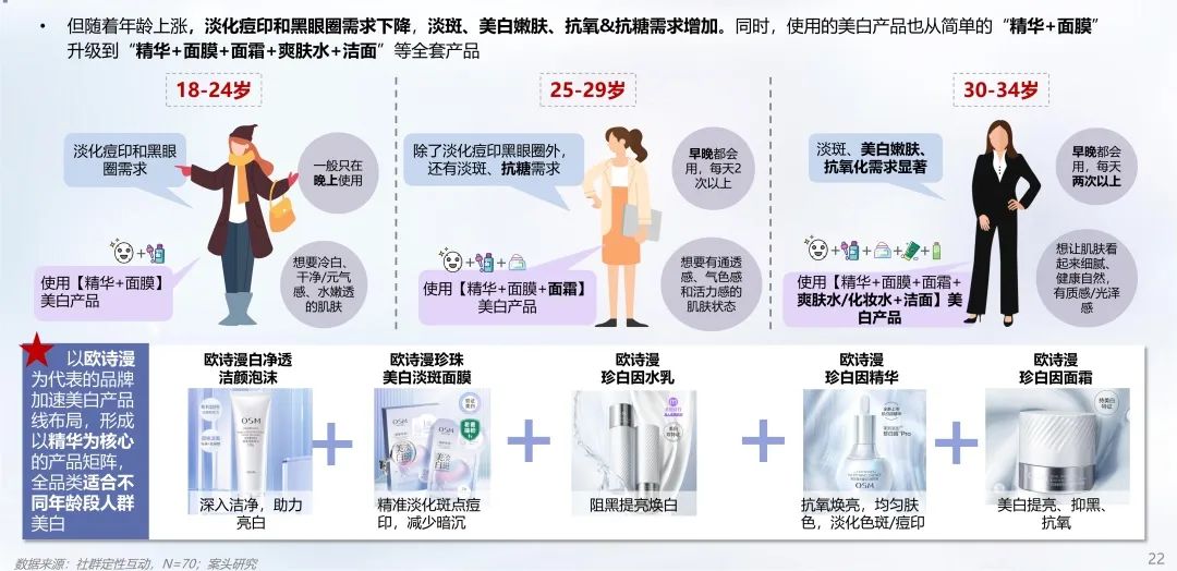 中國美容博覽會(huì)