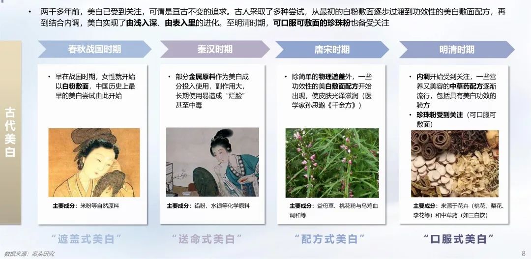 中國美容博覽會(huì)