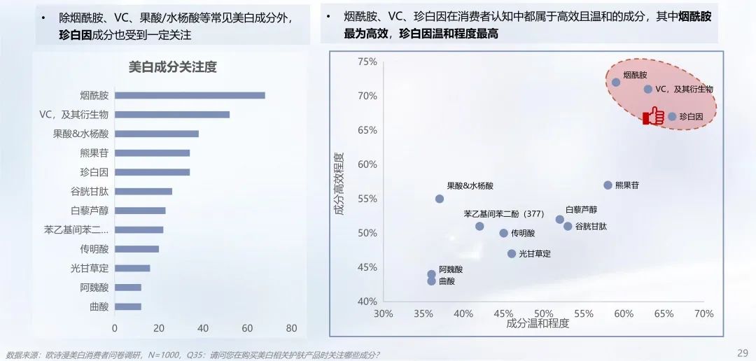 中國美容博覽會(huì)