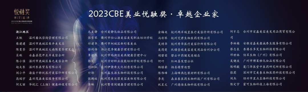 中國美容博覽會(huì)