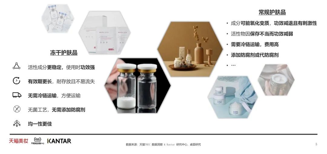 中國美容博覽會