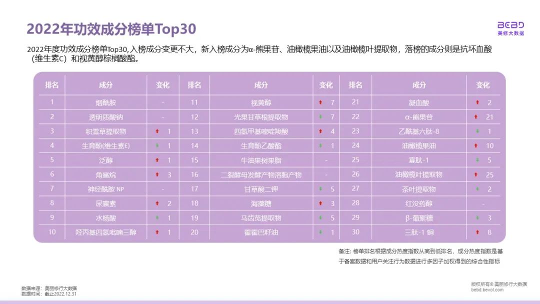 中國(guó)美容博覽會(huì)