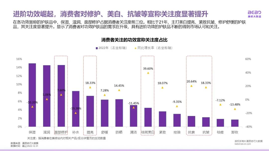 中國(guó)美容博覽會(huì)