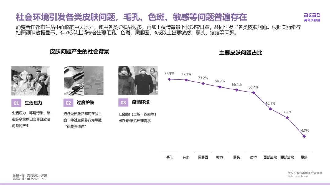 中國(guó)美容博覽會(huì)