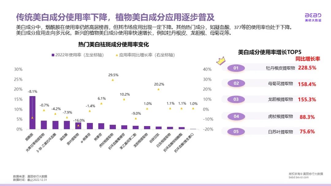 中國(guó)美容博覽會(huì)