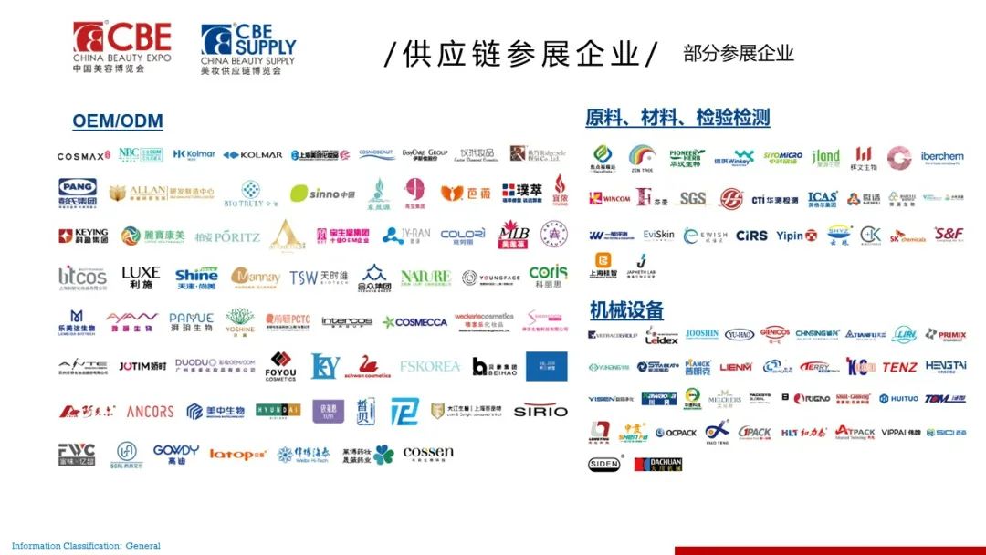 中國美容博覽會