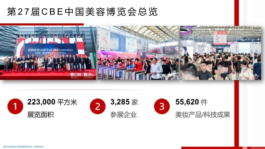 中國美容博覽會