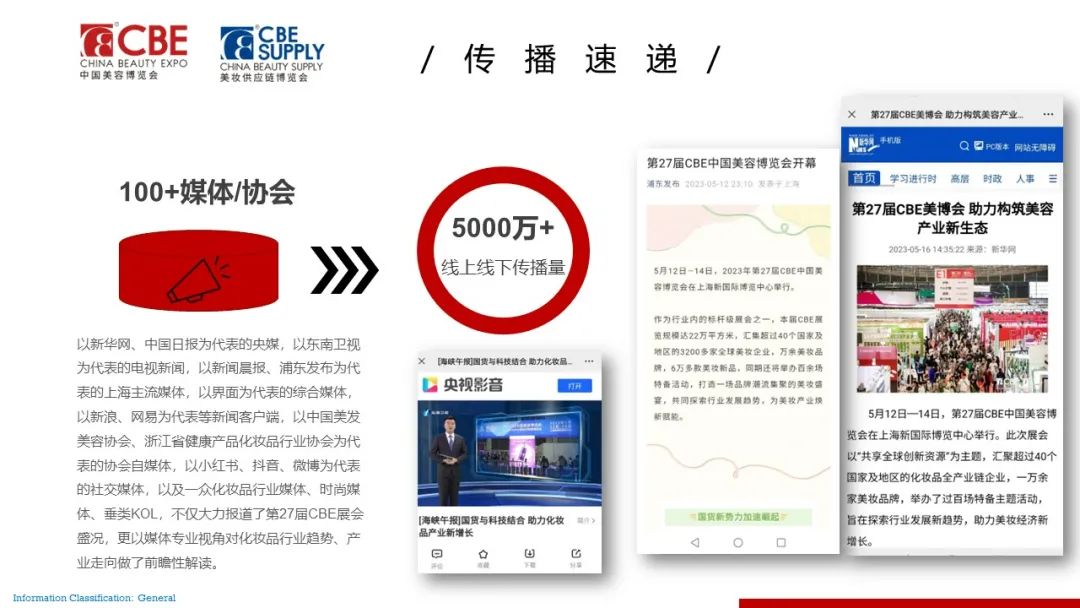 中國美容博覽會