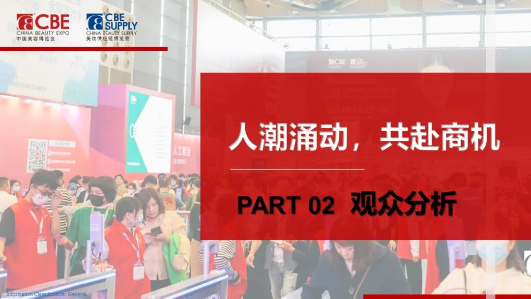 中國美容博覽會