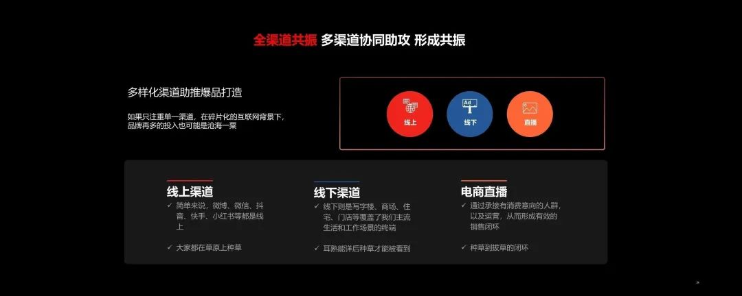 中國美容博覽會