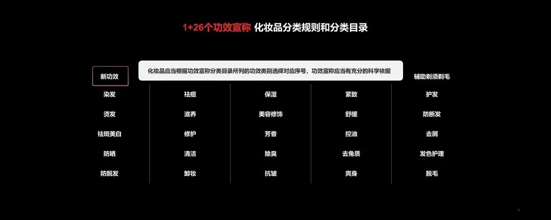 中國美容博覽會