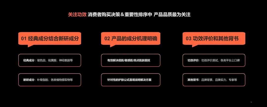 中國美容博覽會