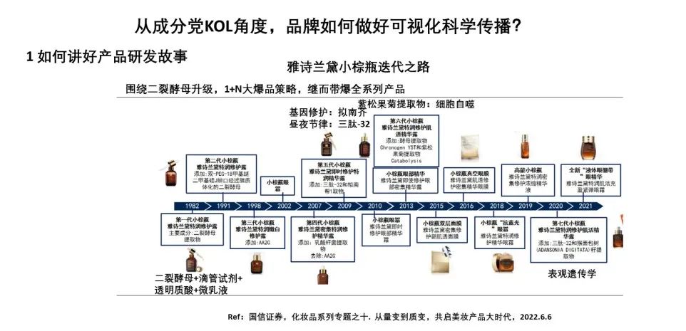 中國(guó)美容博覽會(huì)