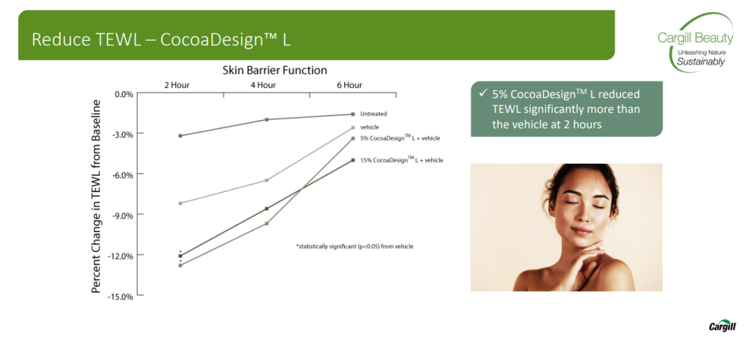 中國美容博覽會