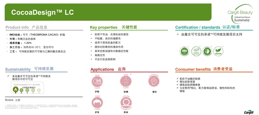 中國美容博覽會