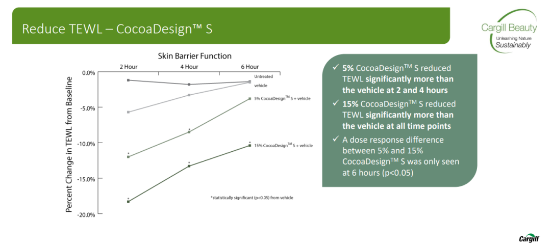 中國美容博覽會