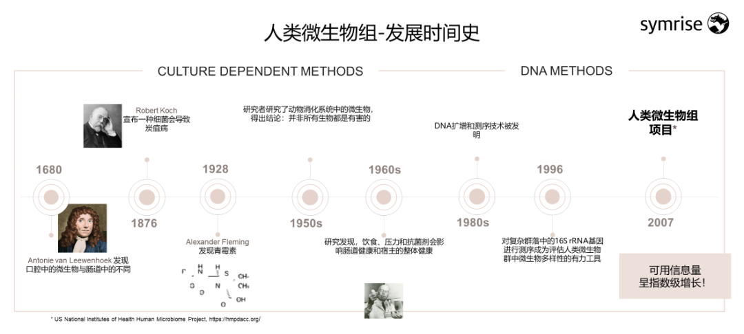 中國(guó)美容博覽會(huì)