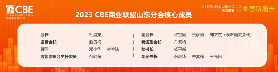 中國美容博覽會