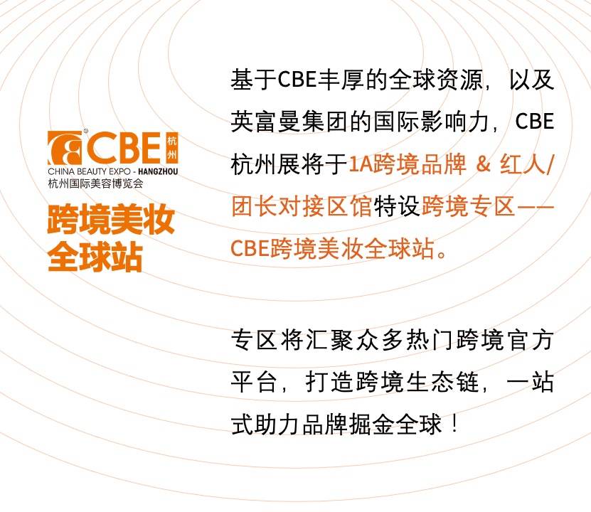 中國美容博覽會