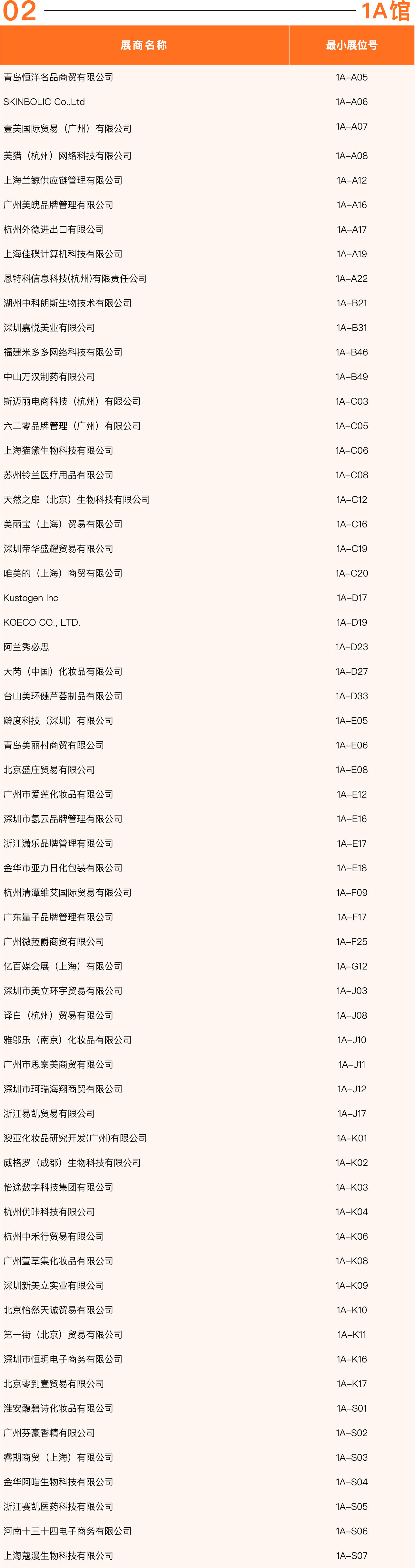 中國美容博覽會(huì)