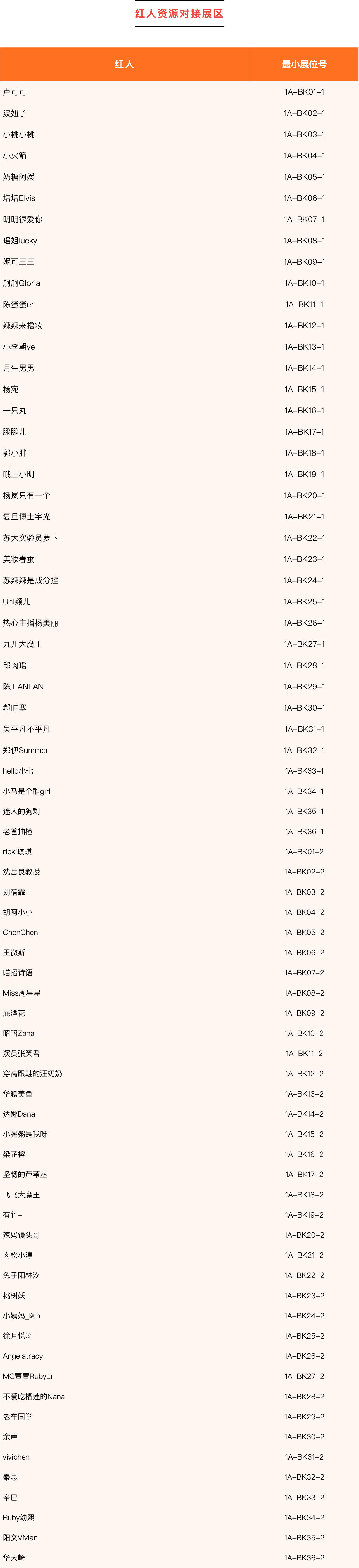 中國美容博覽會(huì)