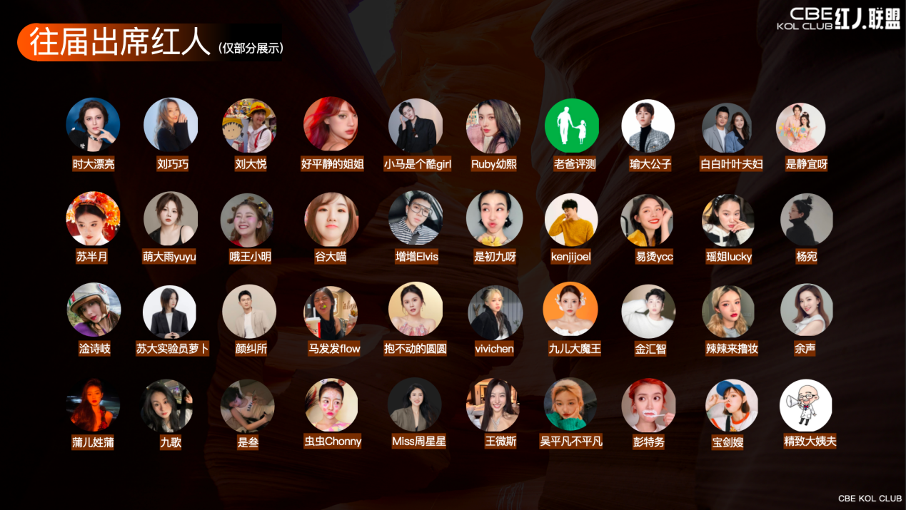 中國美容博覽會