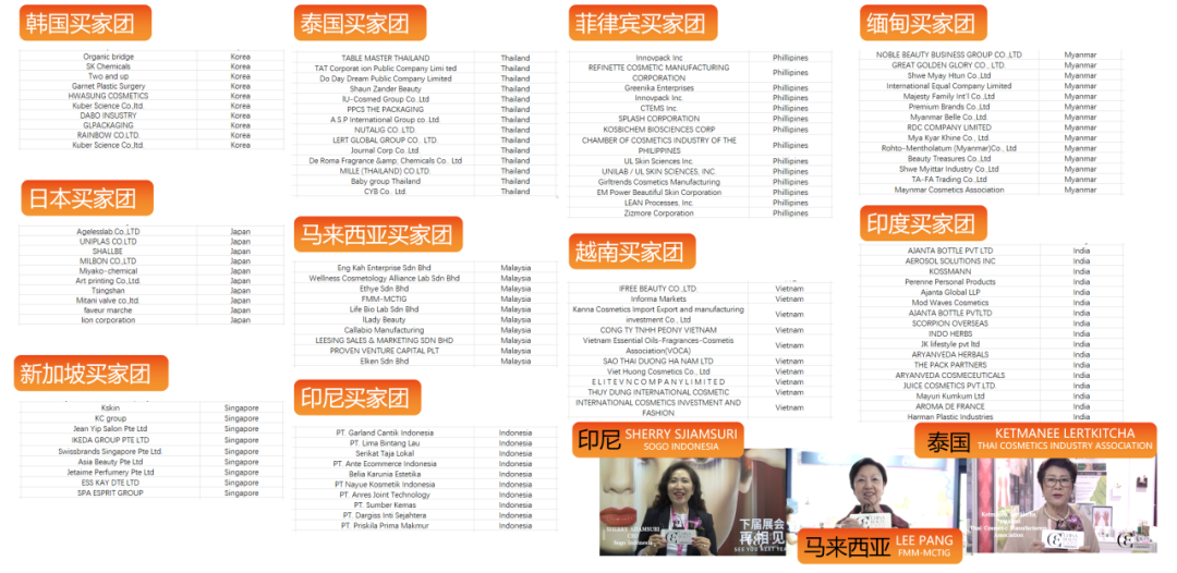 中國美容博覽會(huì)