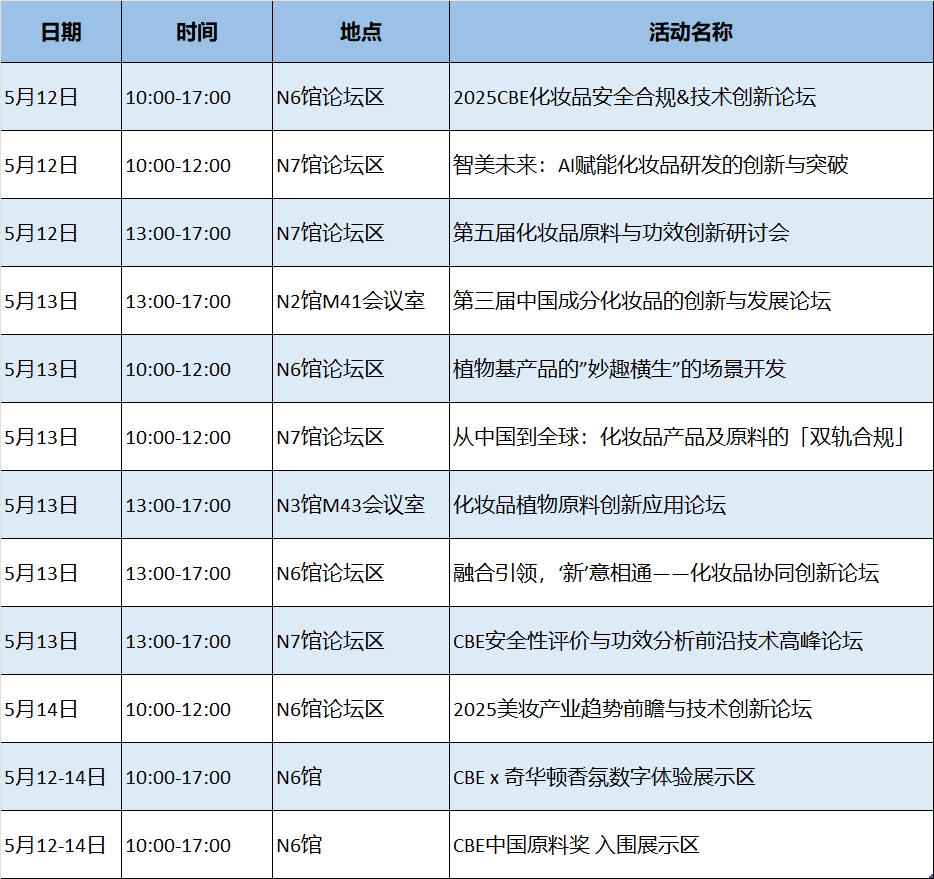 中國美容博覽會(huì)