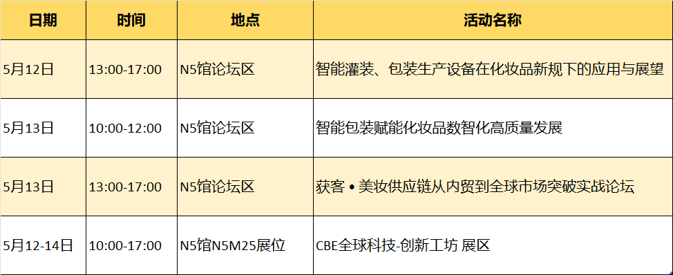 中國美容博覽會(huì)