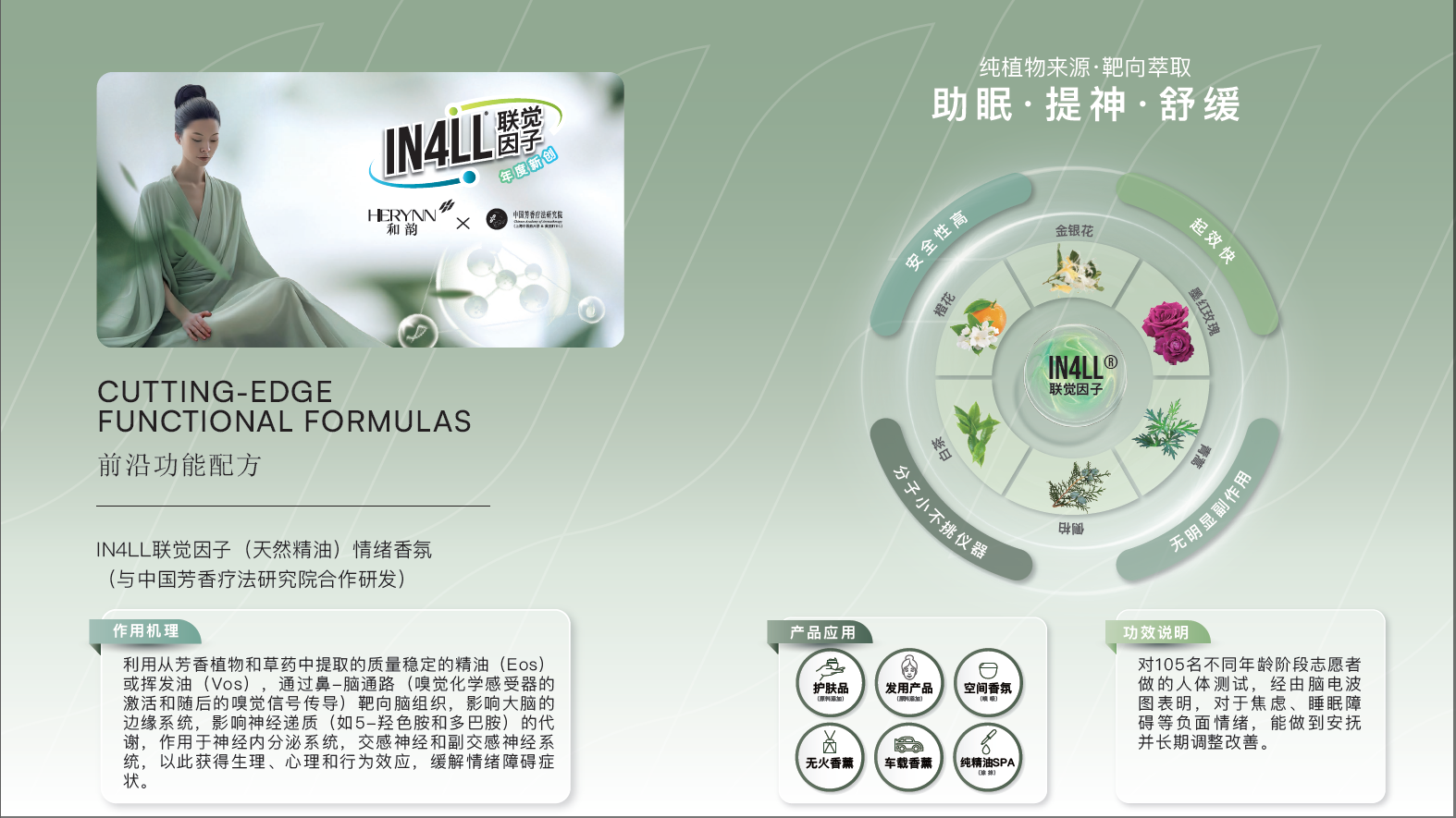 中國美容博覽會