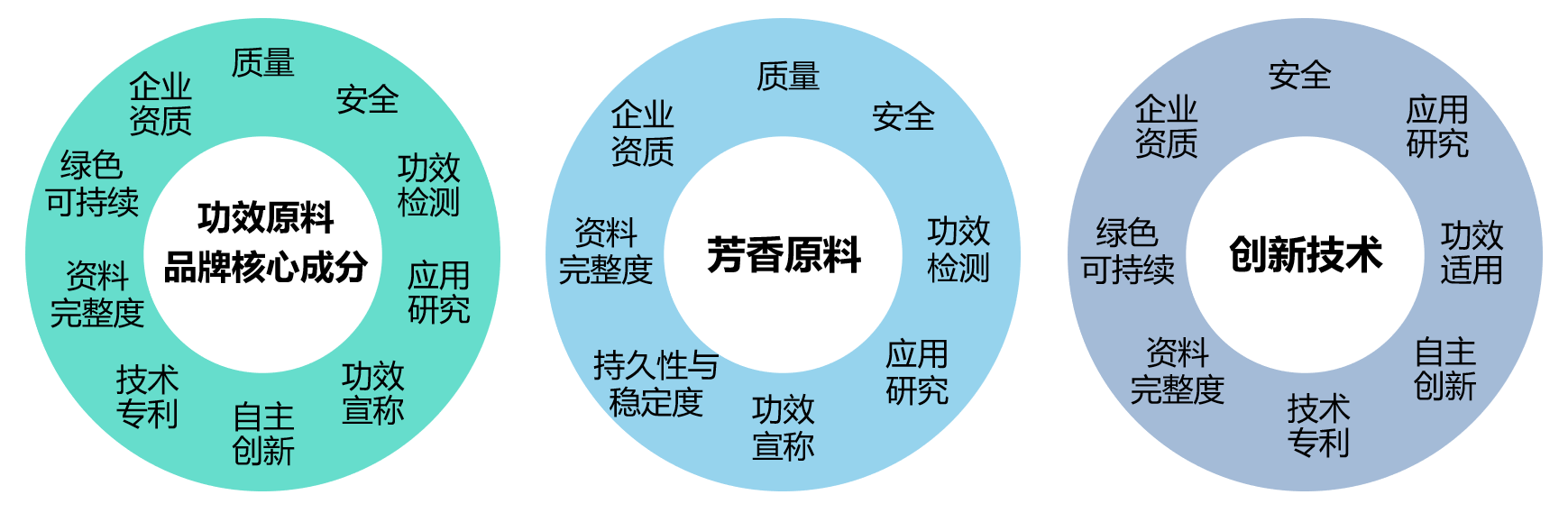 中國美容博覽會(huì)