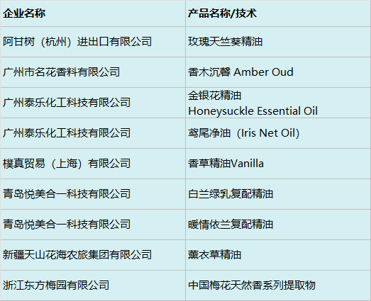 中國美容博覽會